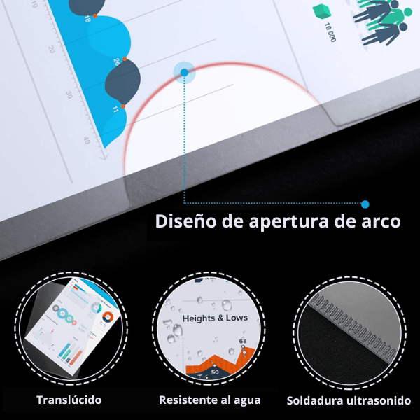 Carpeta L A4 4YOU transparente 12 un